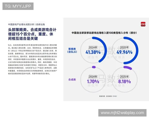 PG电子游戏软件的未来发展趋势与行业前景分析,助力玩家把握最新动态 PG电子游戏软件的未来发展趋势与行业前景分析,助力玩家把握最新动态