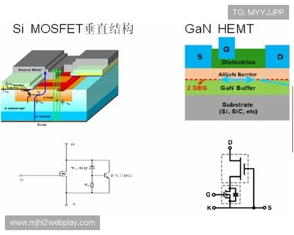 PG游戏公司总部的地理位置对其产品创新和市场扩展的促进作用
